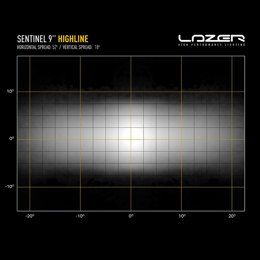 Laer Sentinel 9" Highline Black - Image 9